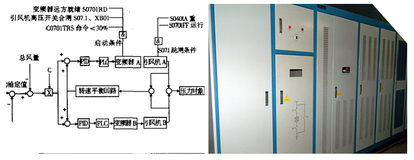 南宫电子游戏风机变频节能刷新不用企业出钱就能合作 南宫电子游戏风机变频节能刷新不用企业出钱就能合作