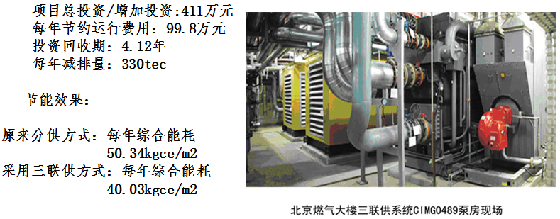 北京燃气楼三联供分析 北京燃气楼三联供分析