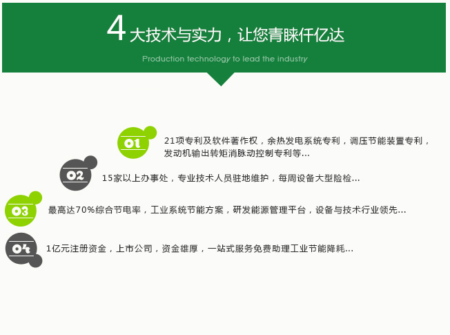 南宫电子游戏风机变频节能4势 南宫电子游戏风机变频节能4势