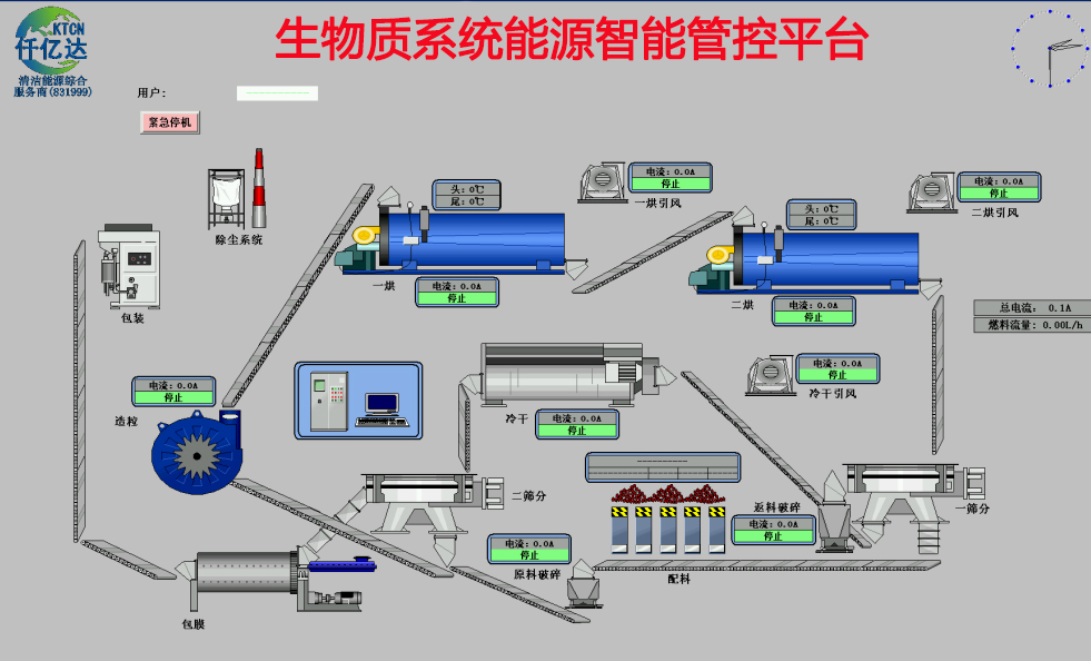 南宫电子游戏生物系统工业互联网成功案例 南宫电子游戏生物系统工业互联网成功案例