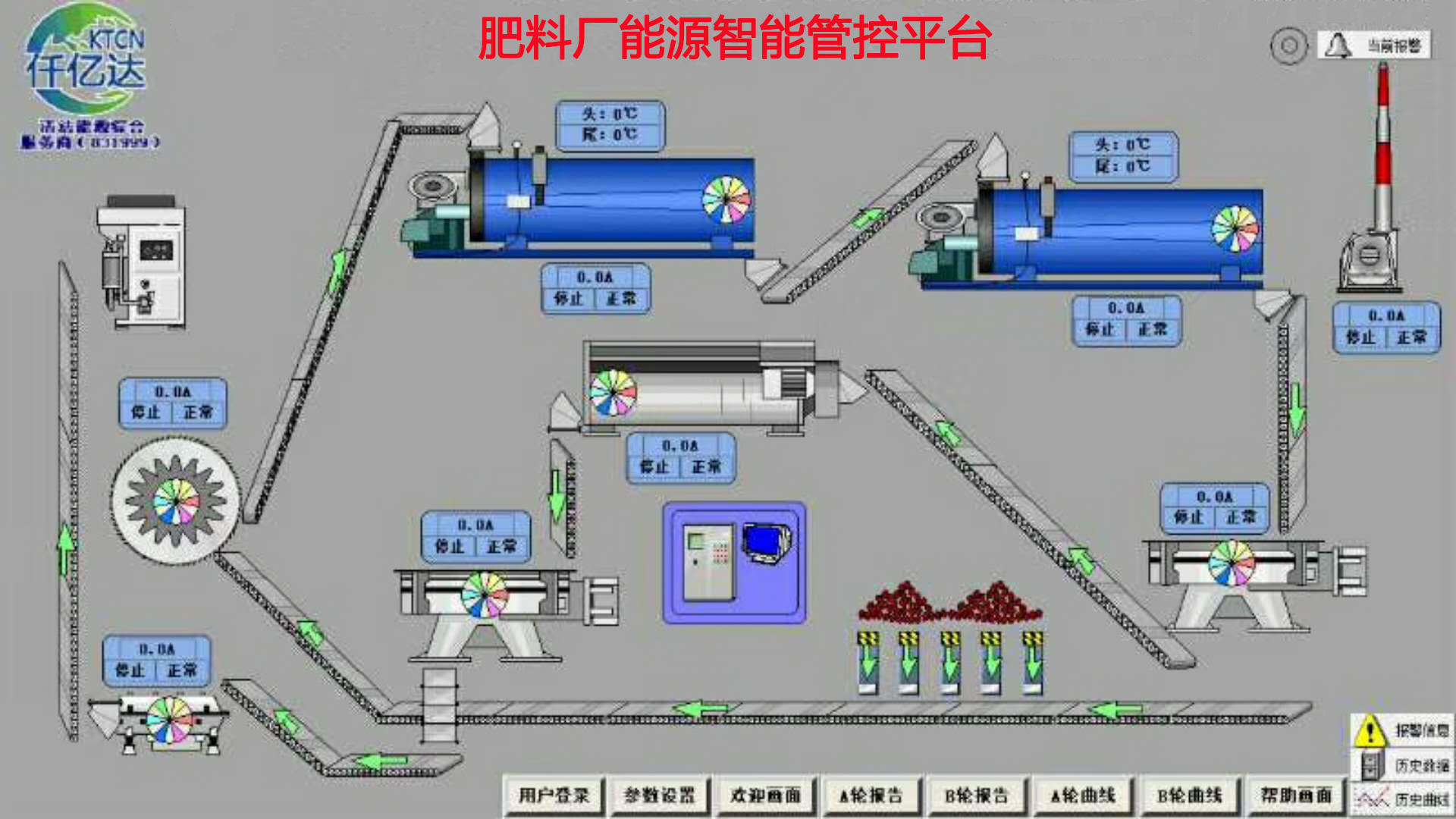 南宫电子游戏肥料厂工业互联网